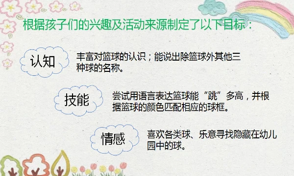 女性篮球运动员如何利用高科技优化训练_0